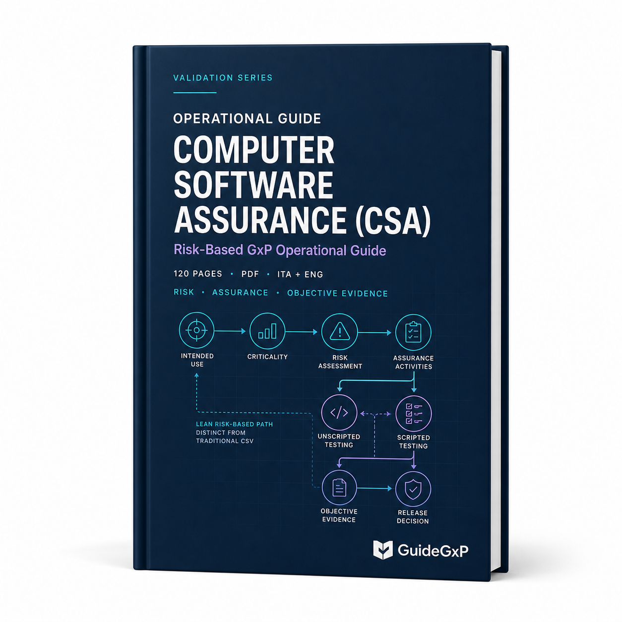 Computer Software Assurance (CSA) – Guide Opérationnel GxP