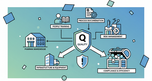 Audit GDP: Come Superare le Ispezioni AIFA (Guida RP)