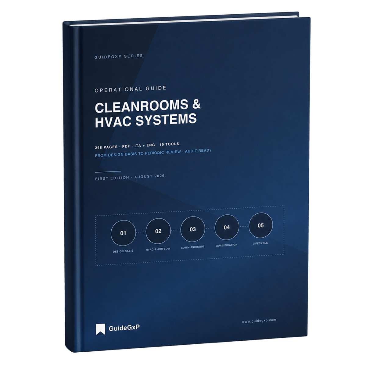 Operational Guide to Cleanrooms & HVAC Systems in GMP Facilities