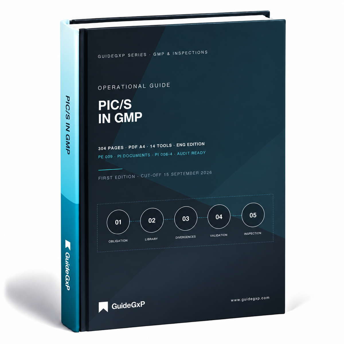 PIC/S in GMP – operational guide, cover of the 307-page Italian edition and 304-page English edition