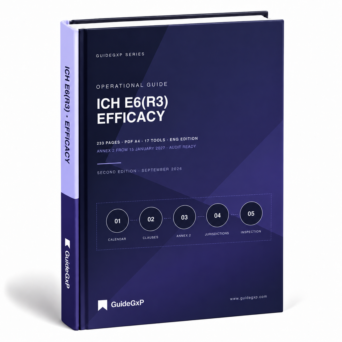 Efficacy Guidelines ICH E: Readiness für E6(R3) und Annex 2