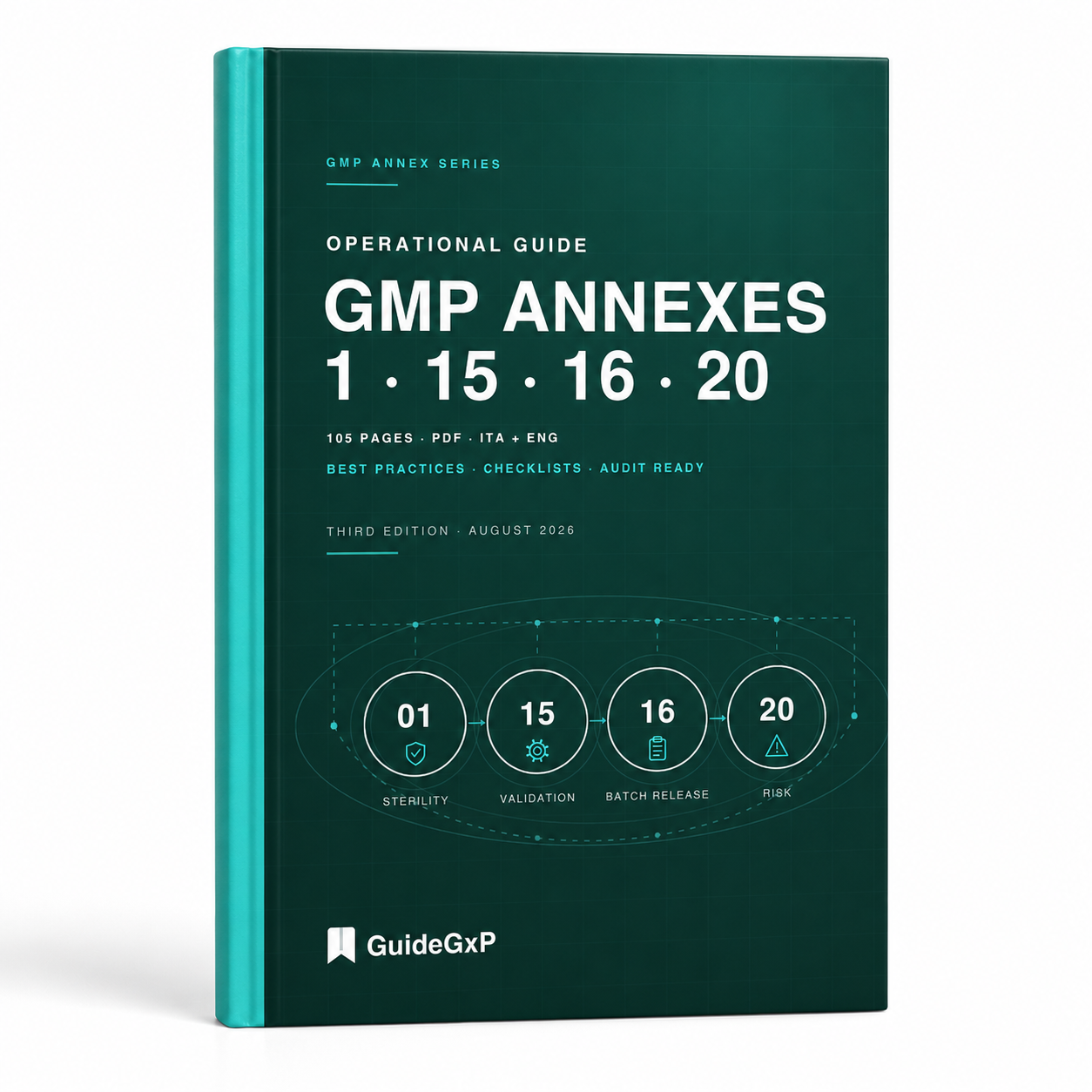 Operativer Leitfaden zu den GMP-Annexen 1, 15, 16 und 20 — Dritte Ausgabe