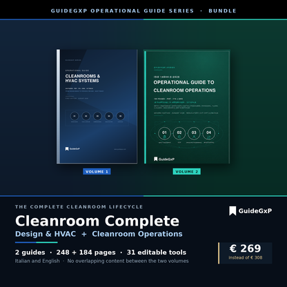 Die beiden Bundle-Cover nebeneinander: Leitfaden Reinraum und HVAC GMP sowie Leitfaden ISO 14644-5