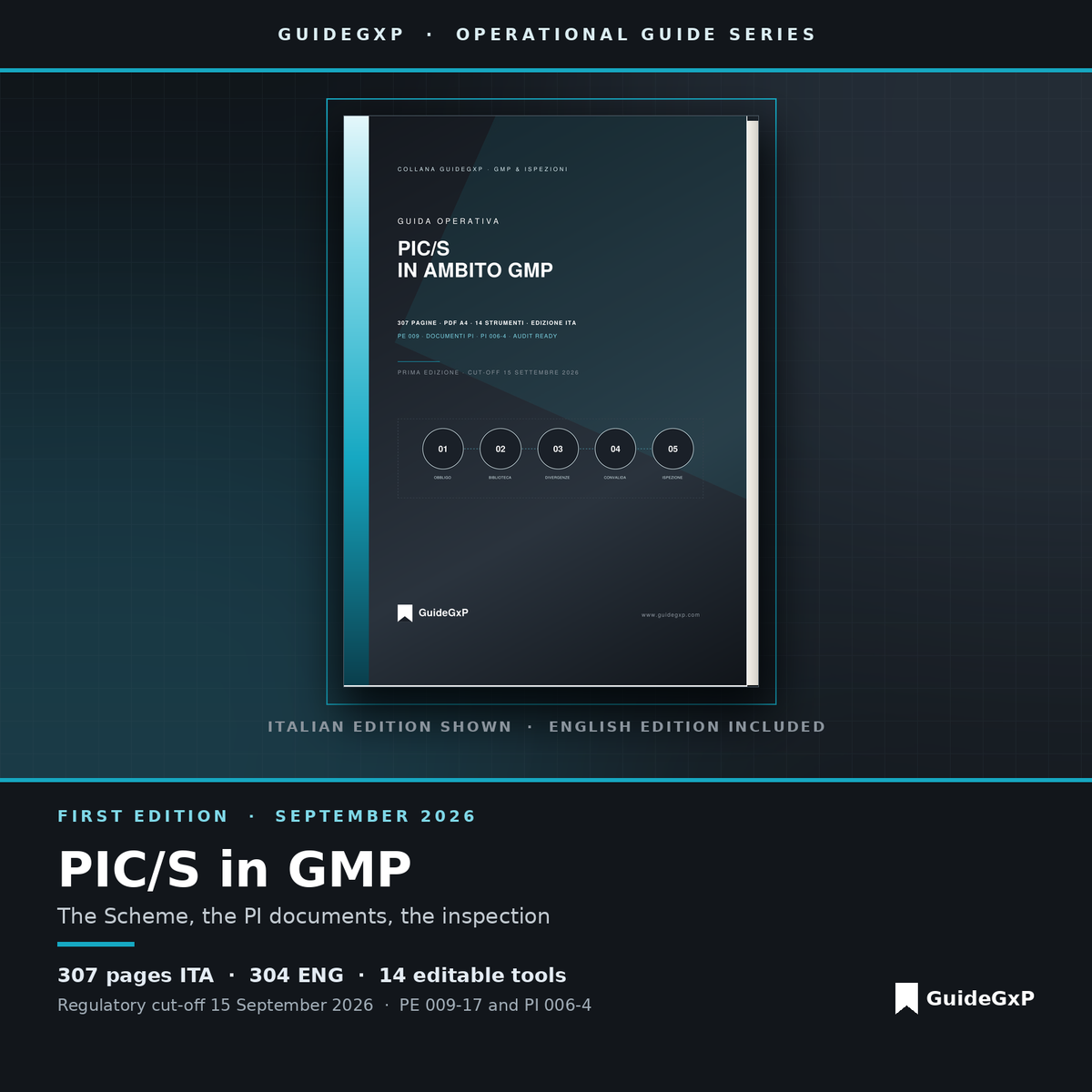 Cover of the GuideGxP operational guide to PIC/S: the Scheme, the PI documents and the inspection, first edition with toolkit