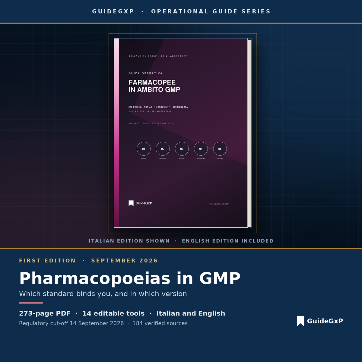 Cover of the Pharmacopoeias in GMP guide: 273 pages, 14 editable tools, in Italian and English
