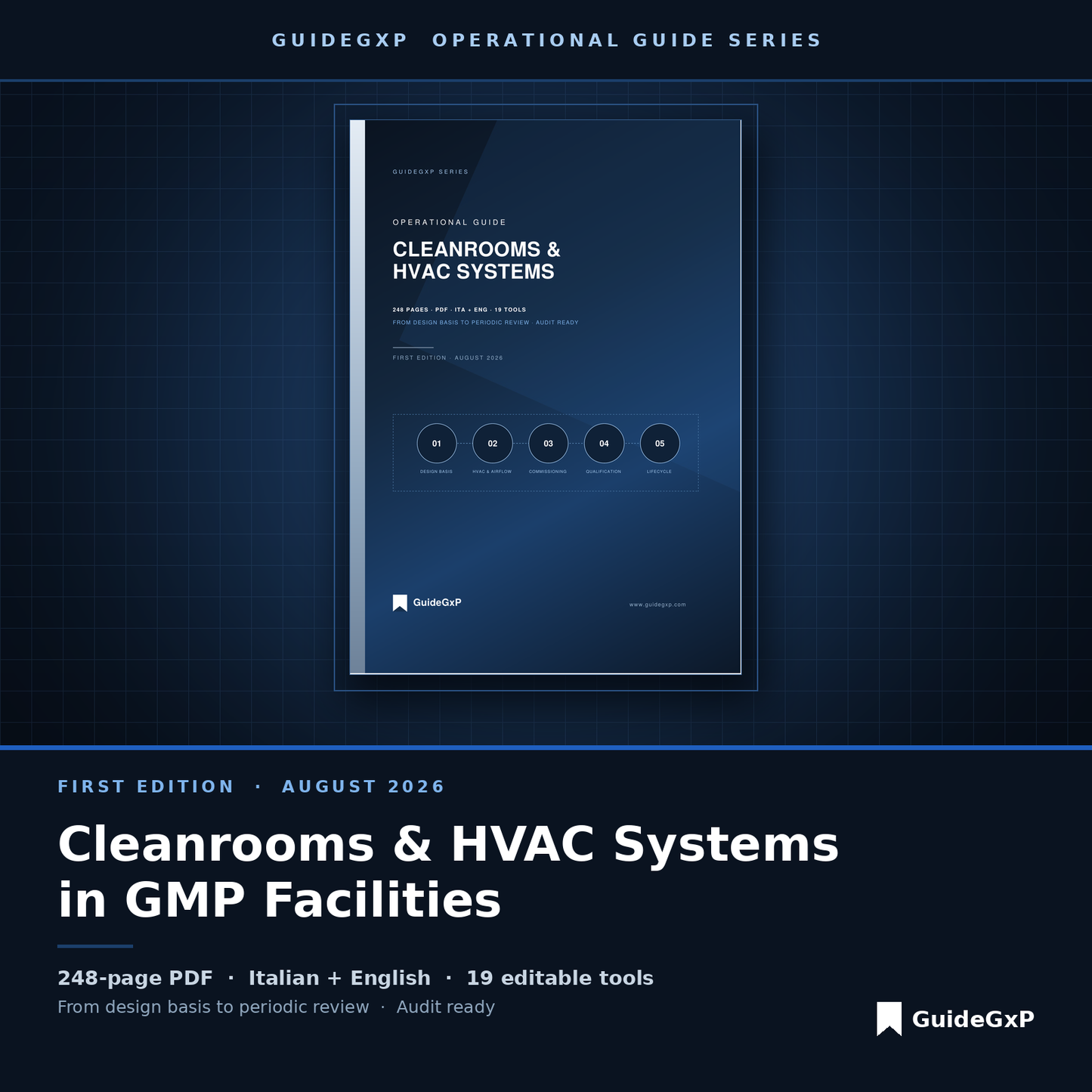 Mockup du guide salles propres et HVAC GMP avec les spécifications : 249 pages A4, 23 chapitres, 19 outils