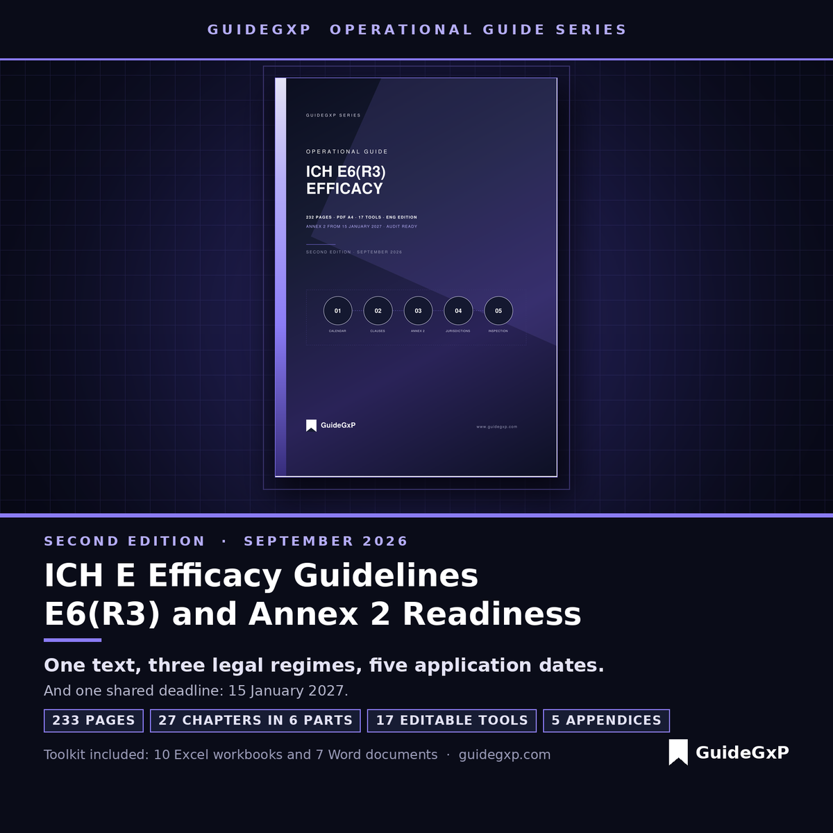 Efficacy Guidelines ICH E: Readiness für E6(R3) und Annex 2