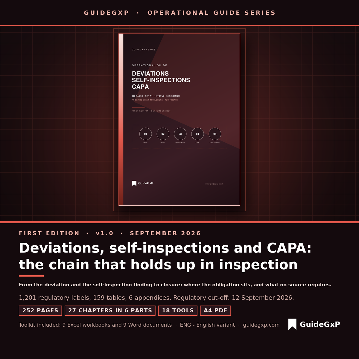 Desviaciones, autoinspecciones y CAPA: la cadena que aguanta en inspección