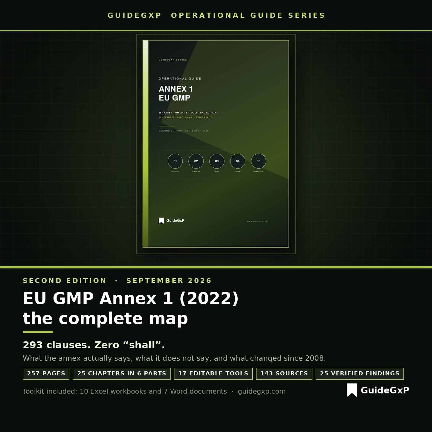 EU GMP Anexo 1 (2022): el mapa completo — Guía operativa GuideGxP