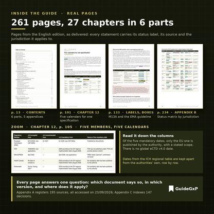 Inside the ICH M guide: real pages with status labels and the five eCTD v4.0 calendars