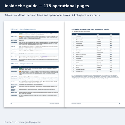 Guide Opérationnel de la Computer System Validation (CSV) - GxP