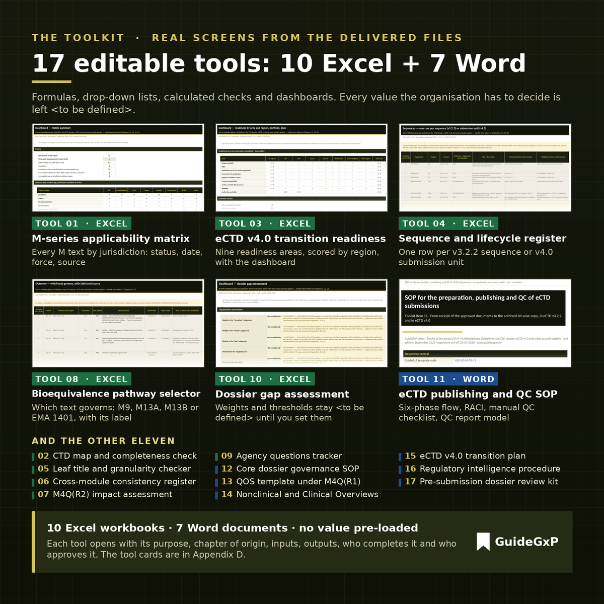 ICH M toolkit: 17 editable tools, 10 Excel and 7 Word, for CTD and eCTD submissions