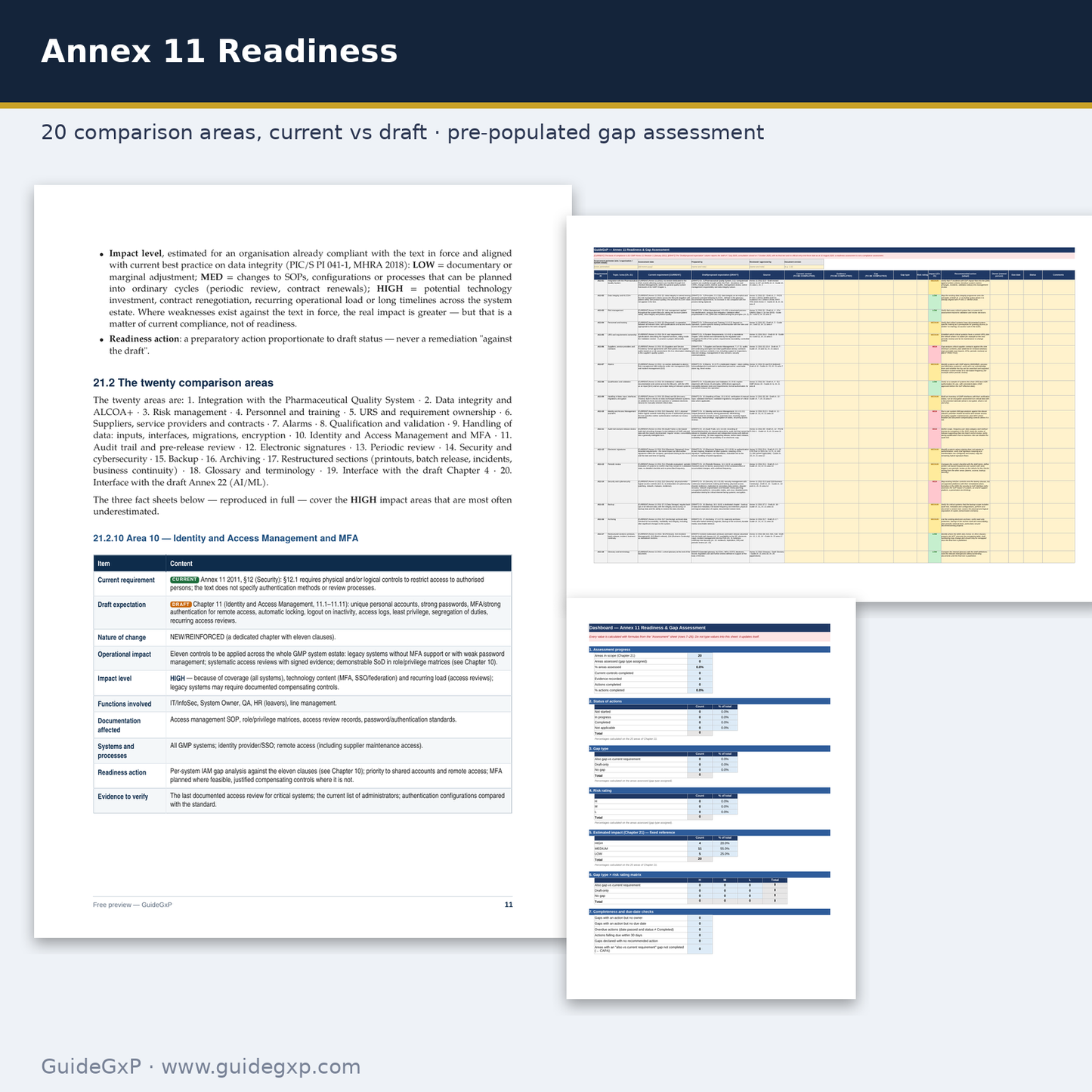 Guide Opérationnel de la Computer System Validation (CSV) - GxP