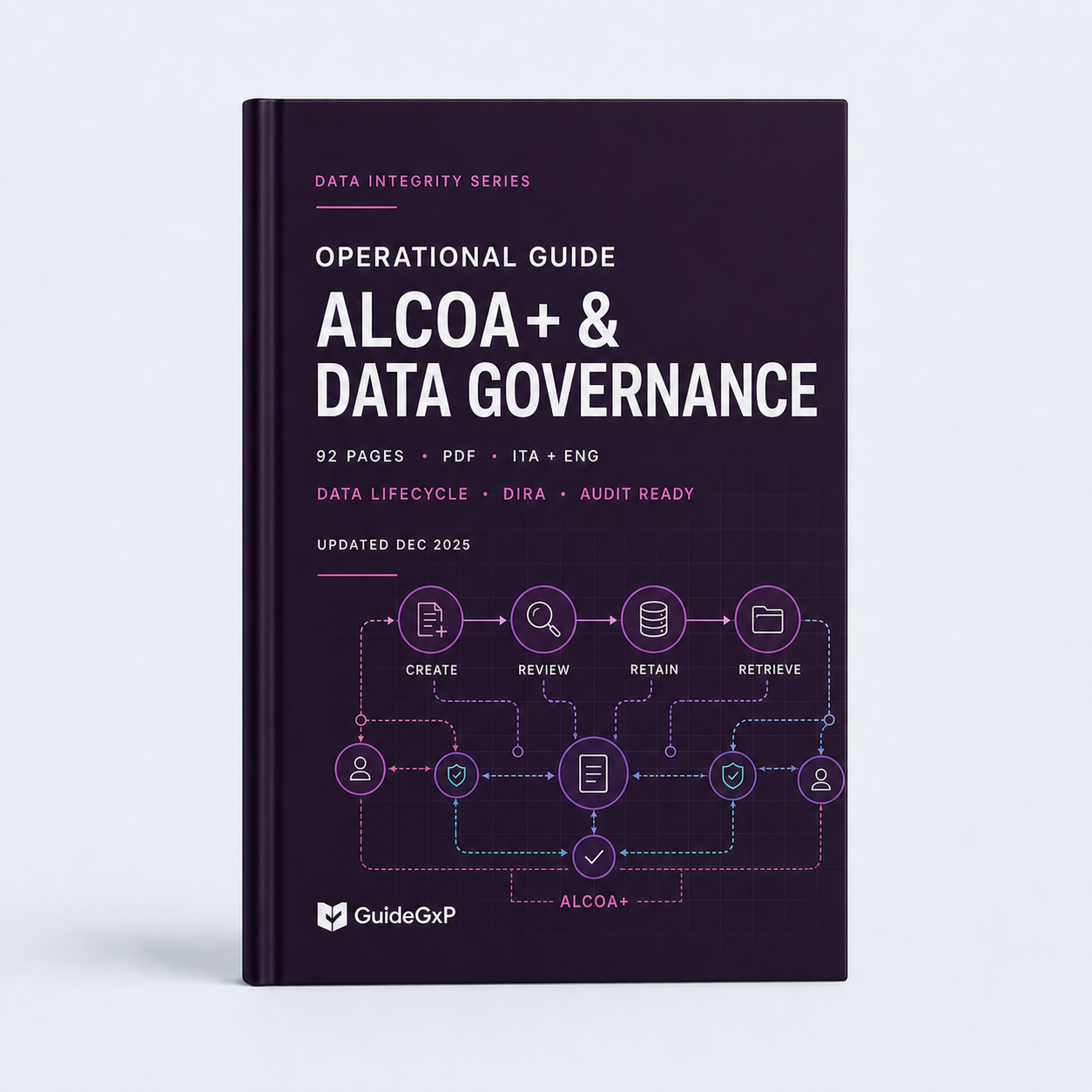 ALCOA+ & Data Governance – The Definitive Operational Guide for Pharmaceutical Data Integrity