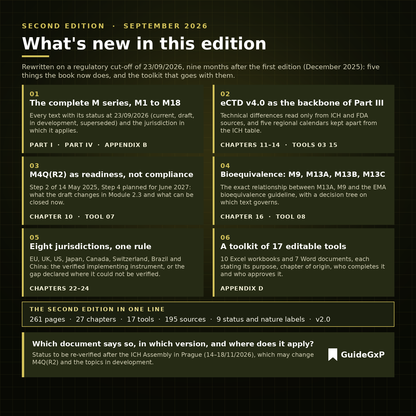 What is new in the second edition of the ICH M guide