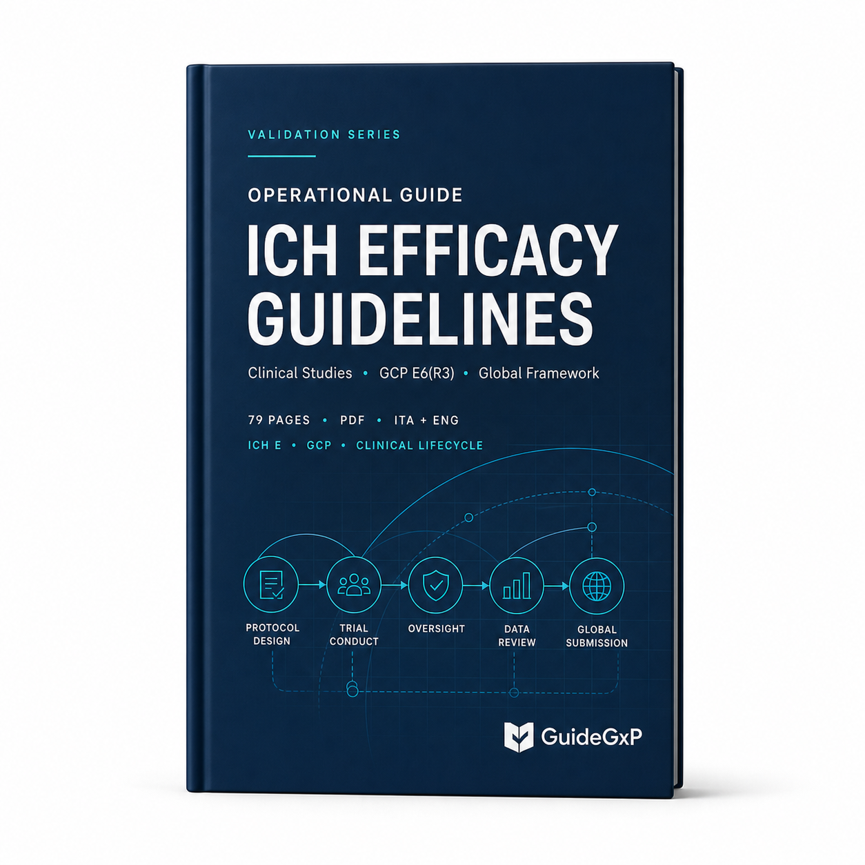 ICH Efficacy Guidelines E – Clinical Studies, GCP, E6(R3) &amp; Global Structure
