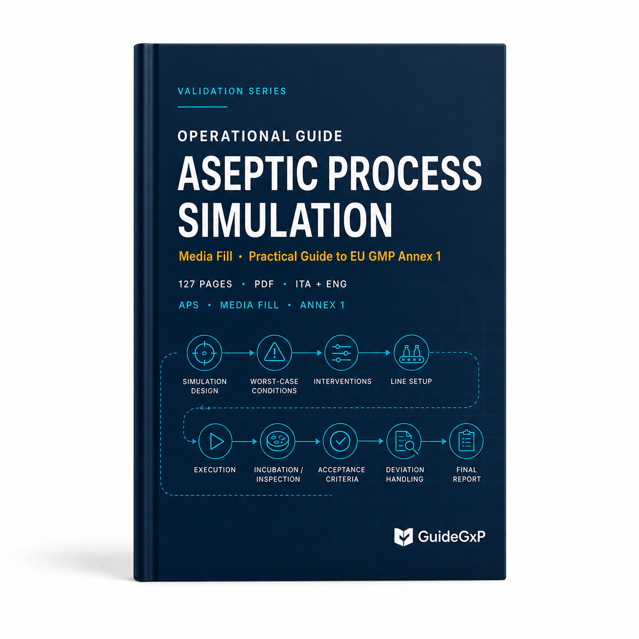 Aseptic Process Simulation (Media Fill) – Practical Guide according to EU GMP Annex 1