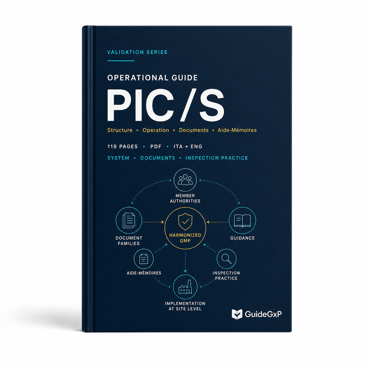 Introduction to PIC/S: Structure, Functioning, Documents and Aide-Memoires
