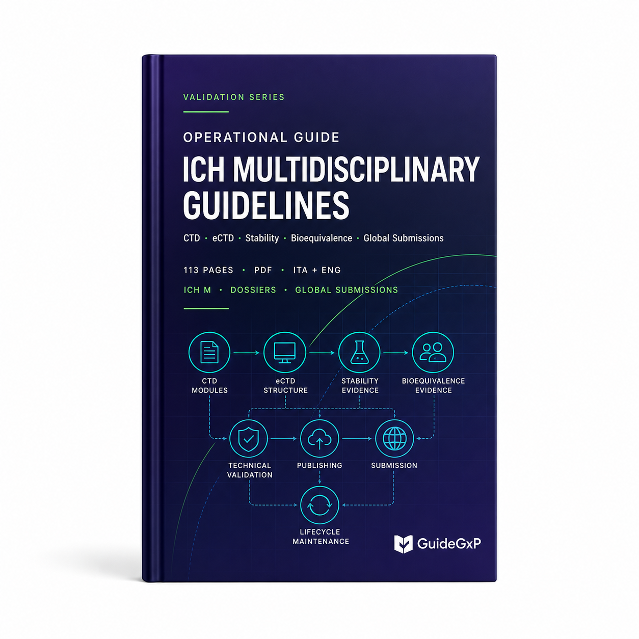ICH Multidisciplinary Guidelines M – CTD/eCTD, Stability, Bioequivalence &amp; Global Submissions