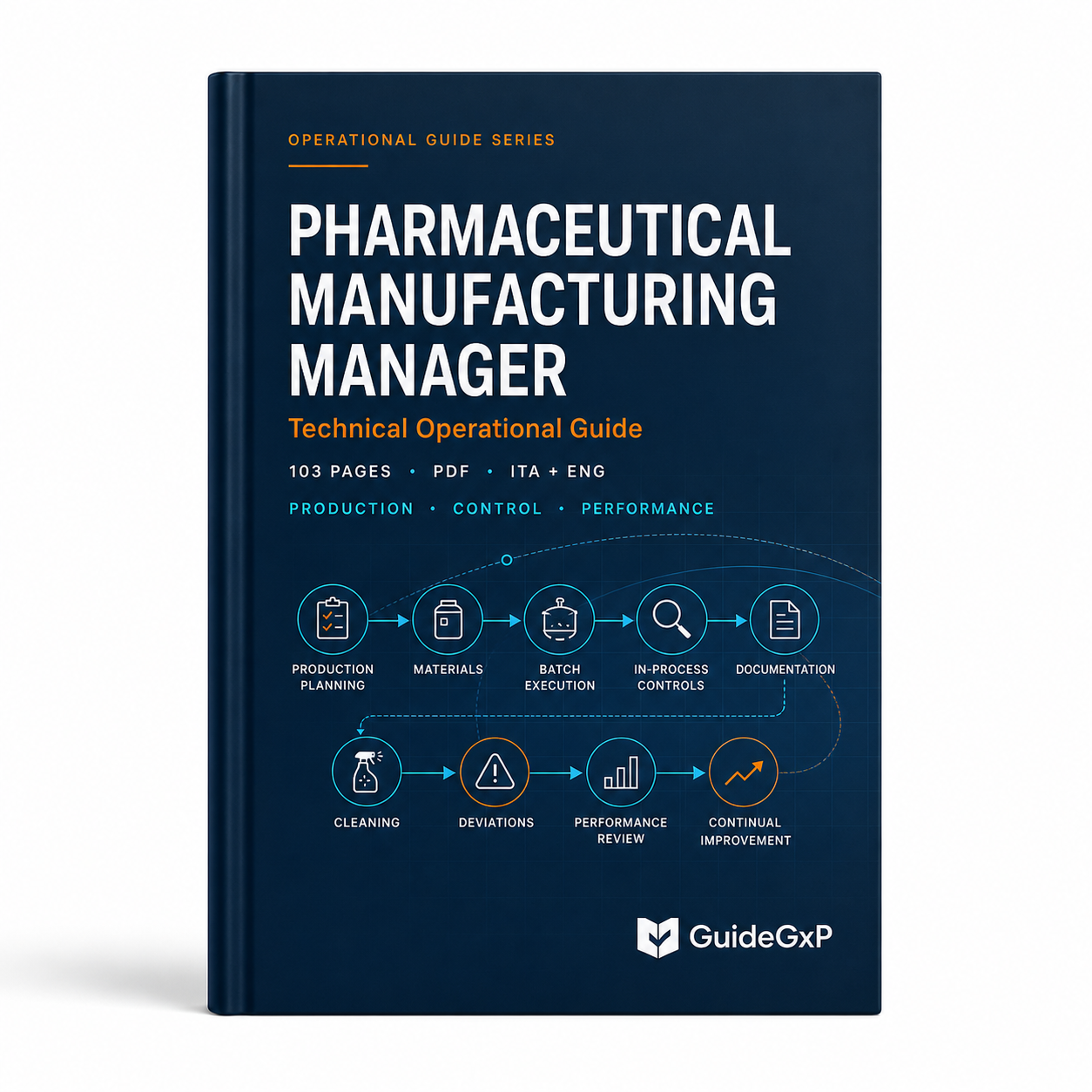 Guía Técnica del Manufacturing Manager en la Industria Farmacéutica