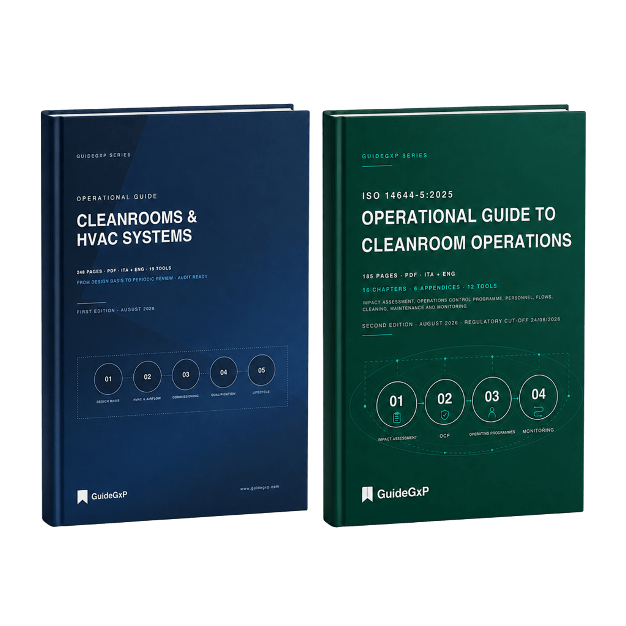 Cover des GuideGxP Bundles Cleanroom Complete: zwei Praxisleitfäden zu Reinraum, HVAC und ISO 14644-5