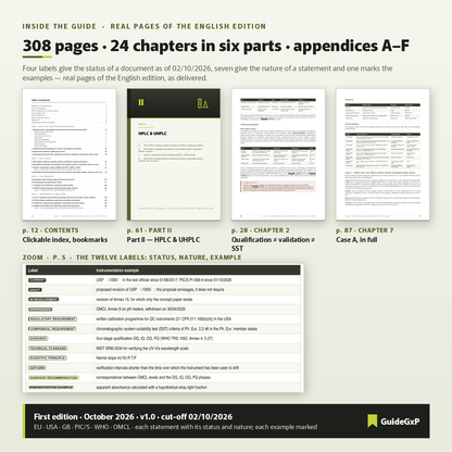Páginas reales de la guía de instrumentación analítica: índice, parte II, cualificación y SST, caso A