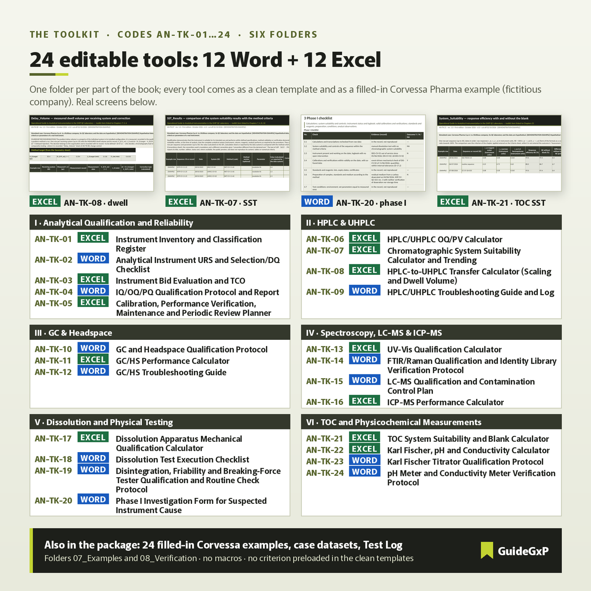 Toolkit de instrumentación analítica: 24 herramientas Word y Excel editables en seis carpetas