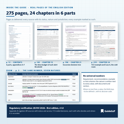 Inside the guide: real pages of the English edition, 275 pages and 24 chapters in 6 parts, with the nature of every value and its source