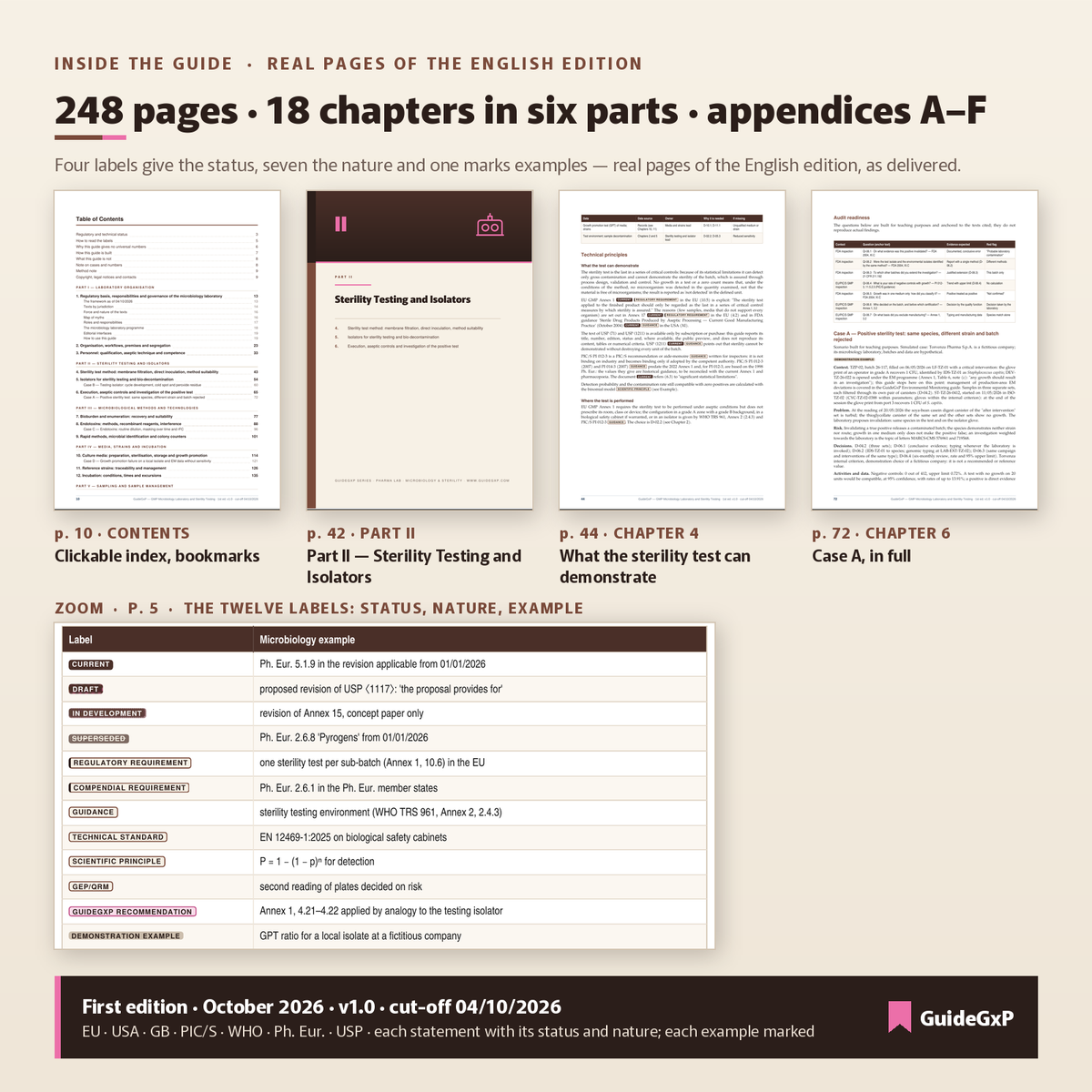 Pages réelles du guide du laboratoire de microbiologie : sommaire, partie II, essai de stérilité, cas A
