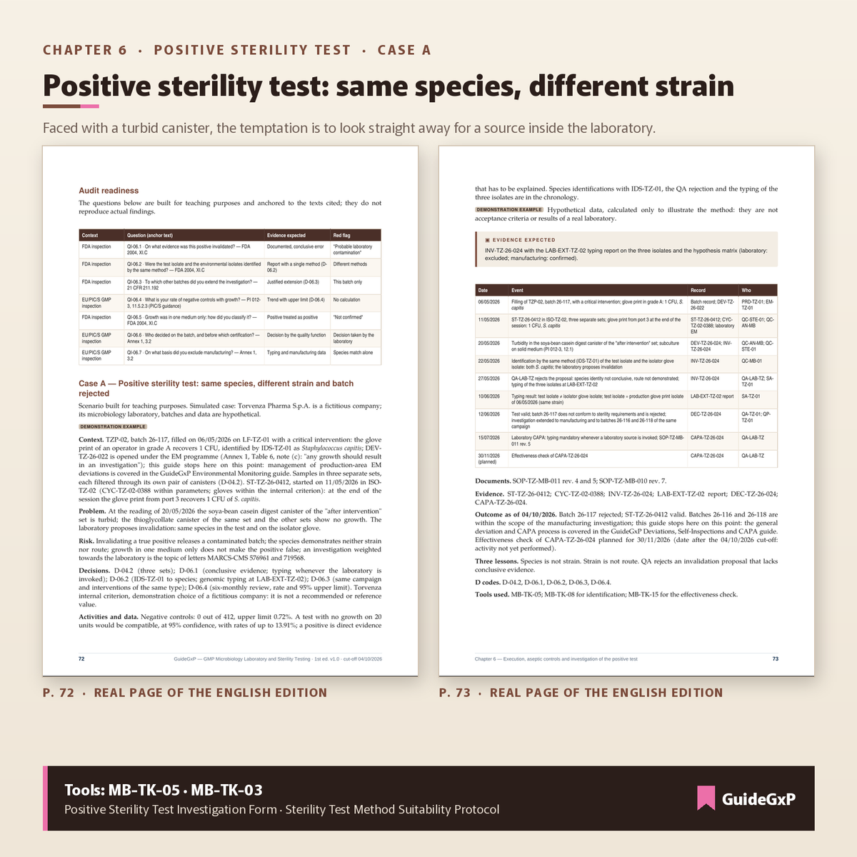 Pages intérieures sur un essai de stérilité positif : cas A, même espèce, souche différente