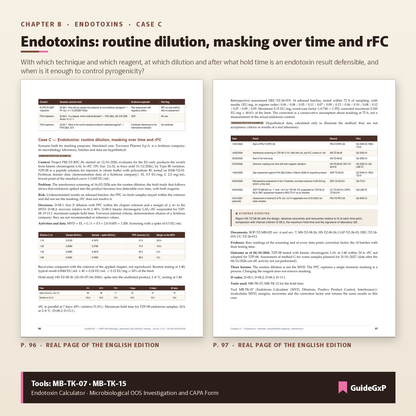 Pages intérieures sur les endotoxines : cas C, dilution de routine, masquage dans le temps et rFC