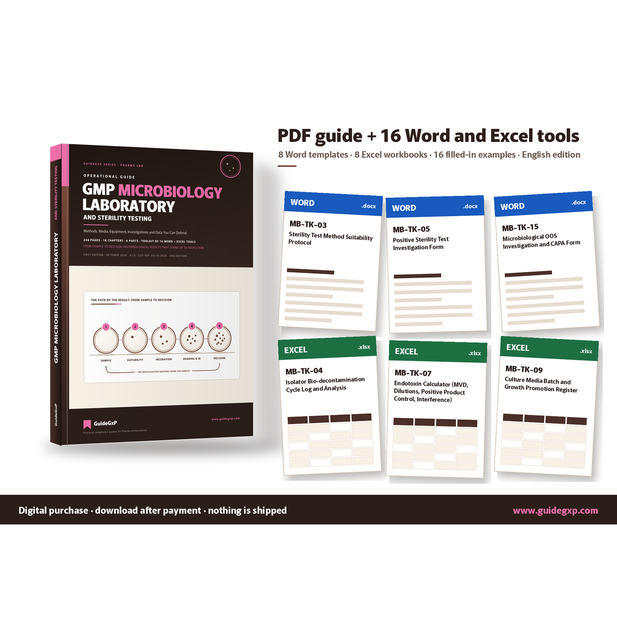 Pack numérique : guide PDF et 16 outils Word et Excel pour le laboratoire de microbiologie GMP