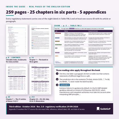 Innenseiten des QP-Leitfadens: 259 Seiten, 25 Kapitel in sechs Teilen, 5 Anhänge und acht Kennzeichnungen der Verbindlichkeit