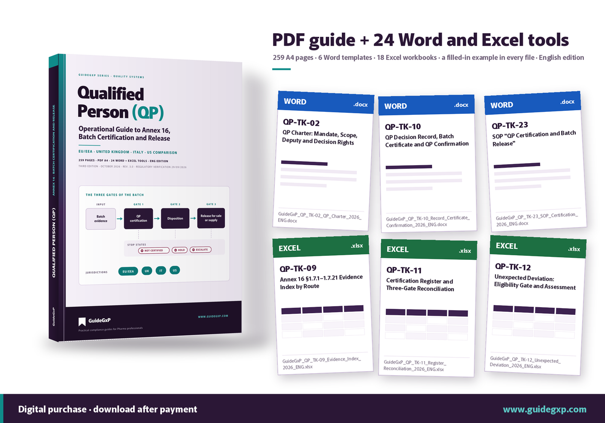 Lieferumfang des QP-Leitfadens: PDF und Toolkit mit 24 Werkzeugen, 6 Word-Vorlagen und 18 Excel-Mappen