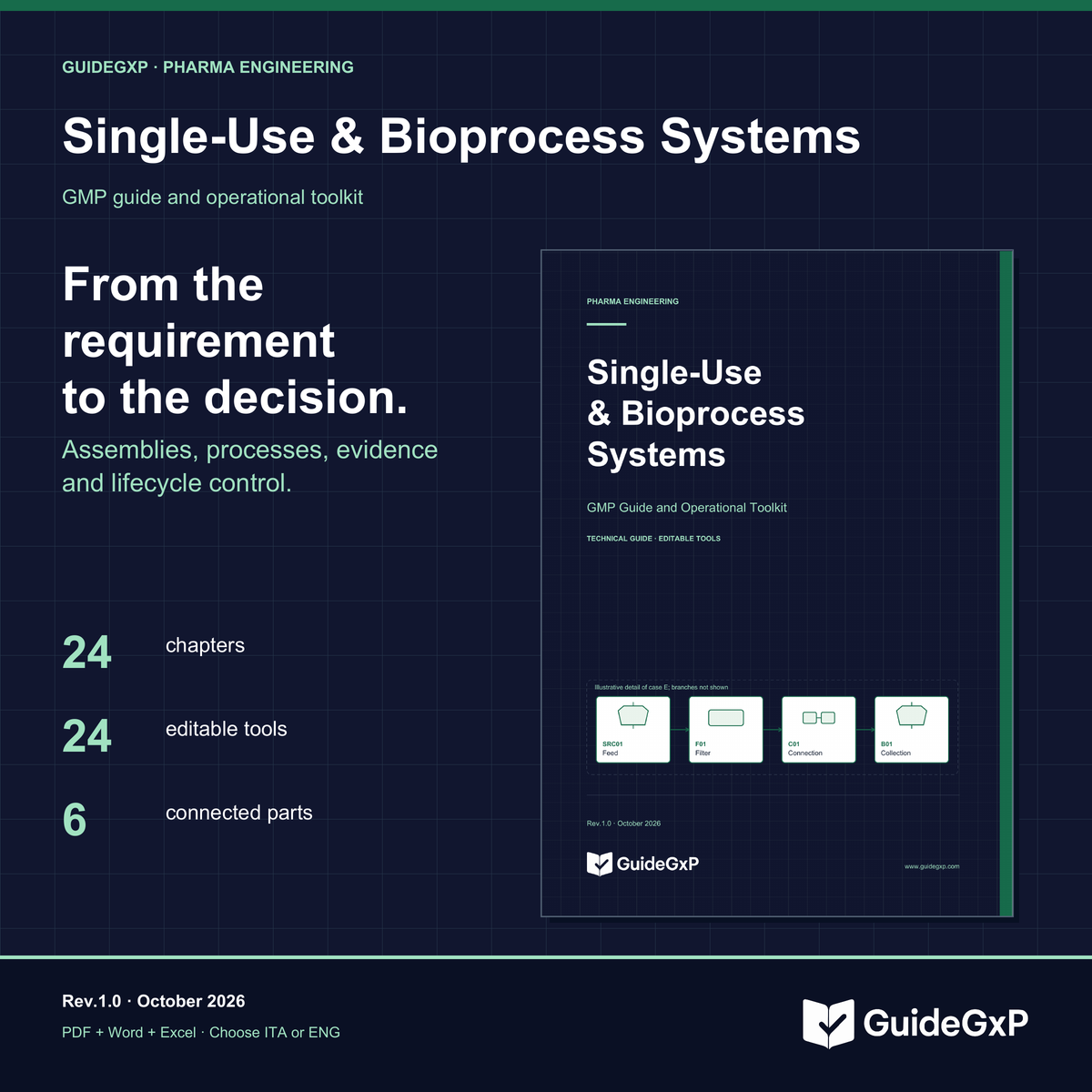 Single-Use & Bioprocess Systems – GMP guide and toolkit, English