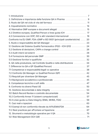 Guida Operativa QA Manager – Deviation, CAPA e Audit Readiness