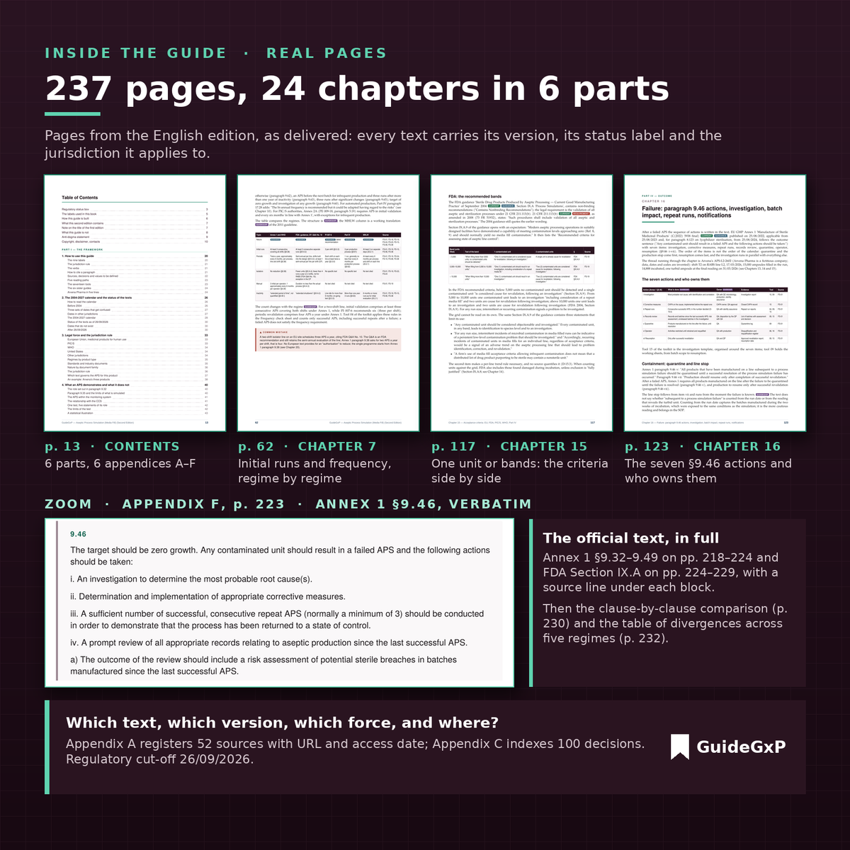 Inside the media fill guide: 237 pages, 24 chapters in 6 parts, with sample pages and Annex 1 paragraph 9.46 quoted verbatim in Appendix F