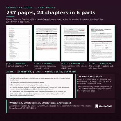 Inside the media fill guide: 237 pages, 24 chapters in 6 parts, with sample pages and Annex 1 paragraph 9.46 quoted verbatim in Appendix F