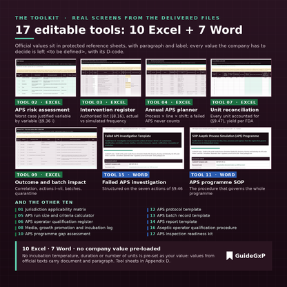 APS toolkit: 17 editable tools, 10 Excel workbooks and 7 Word templates, including risk assessment, intervention register, annual planner and SOP