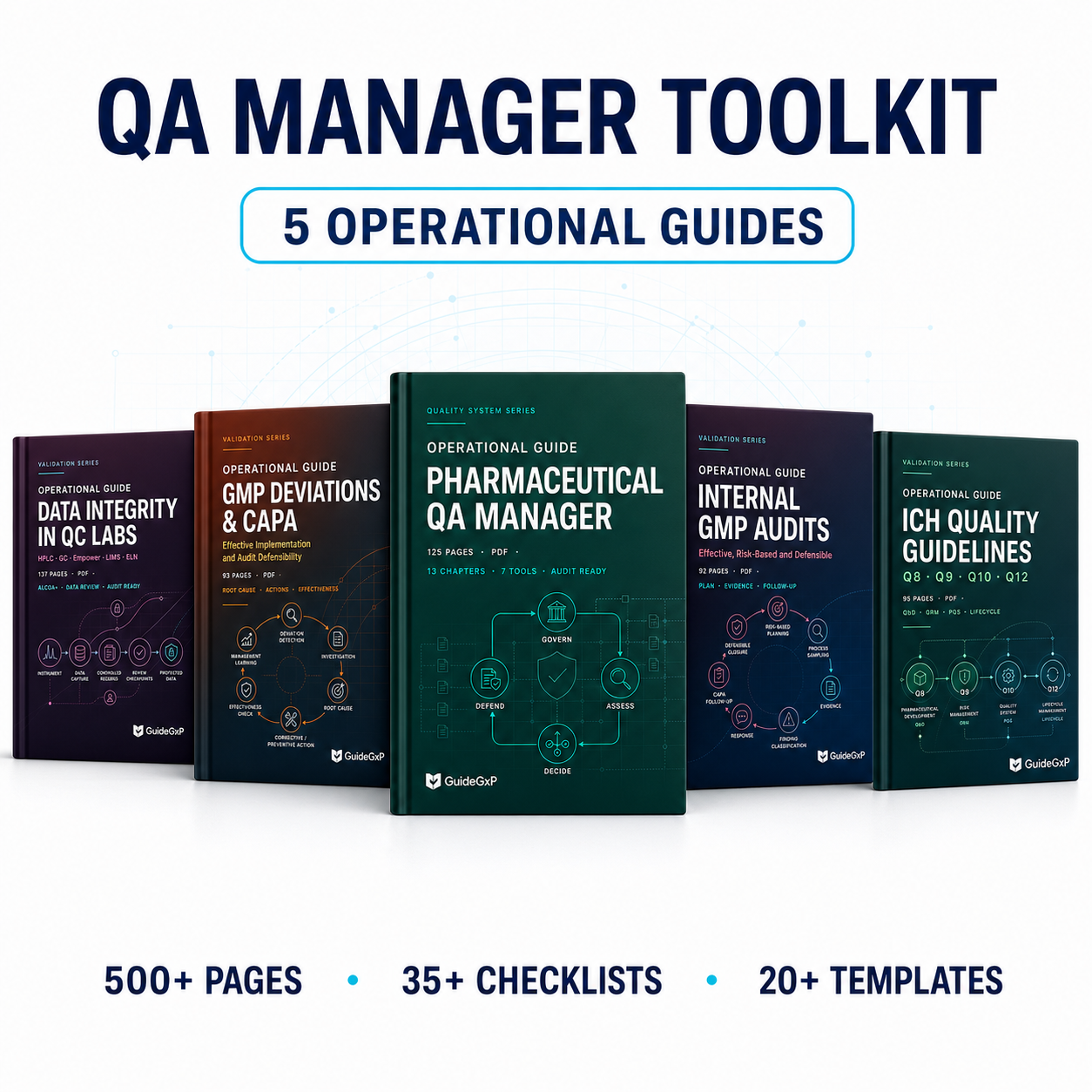 Toolkit GMP pour QA Manager – Checklists, Templates & Audits