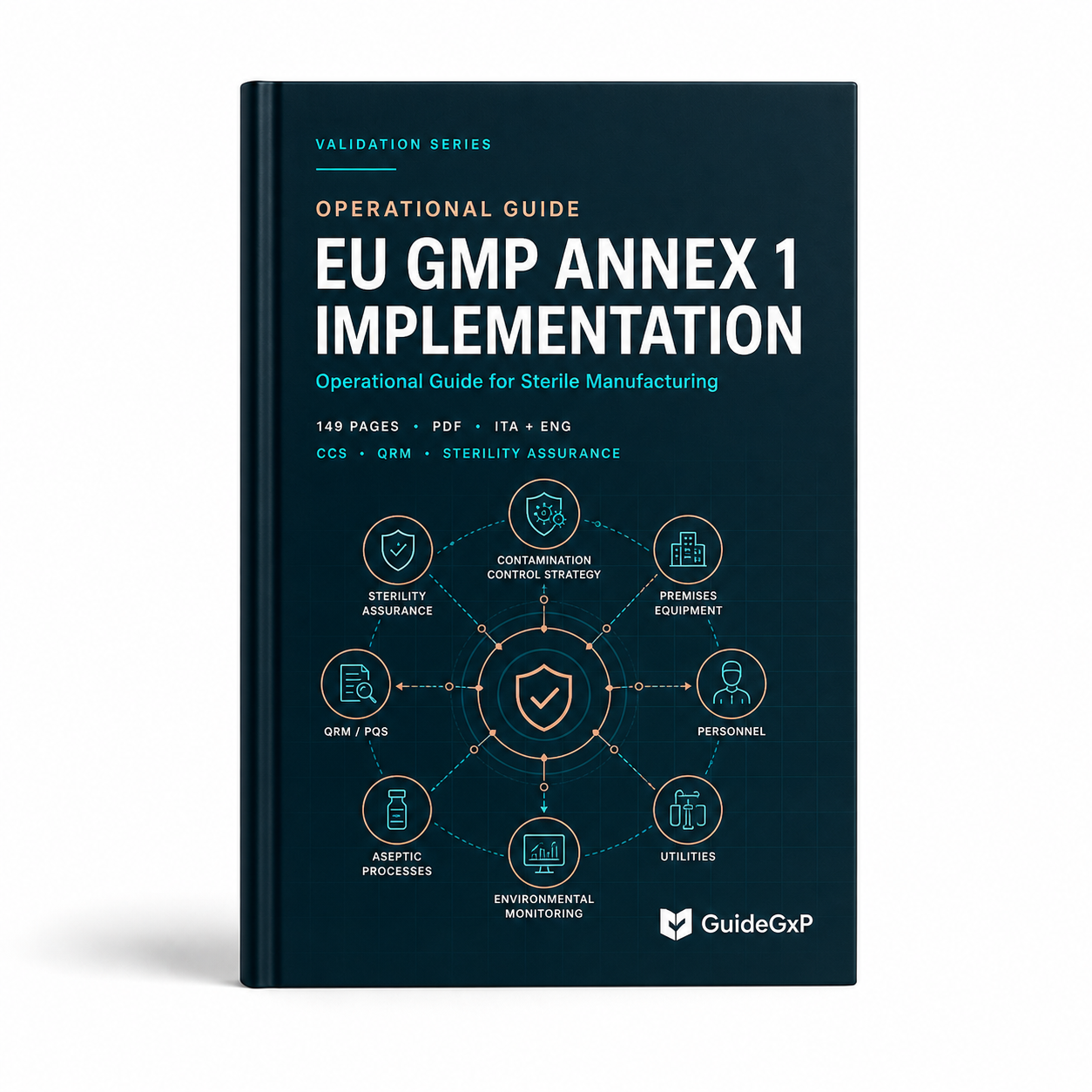 Guida Operativa all’Implementazione dell’Annex 1 EU GMP (Rev. 2022)