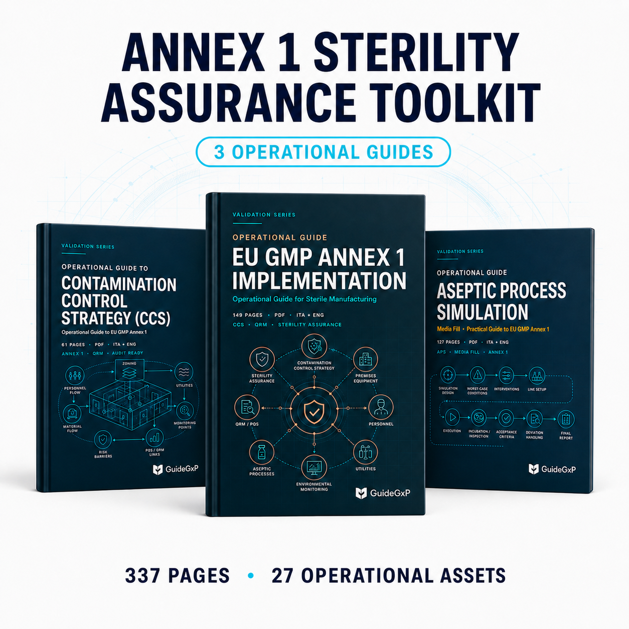 Annex 1 Sterility Assurance Toolkit