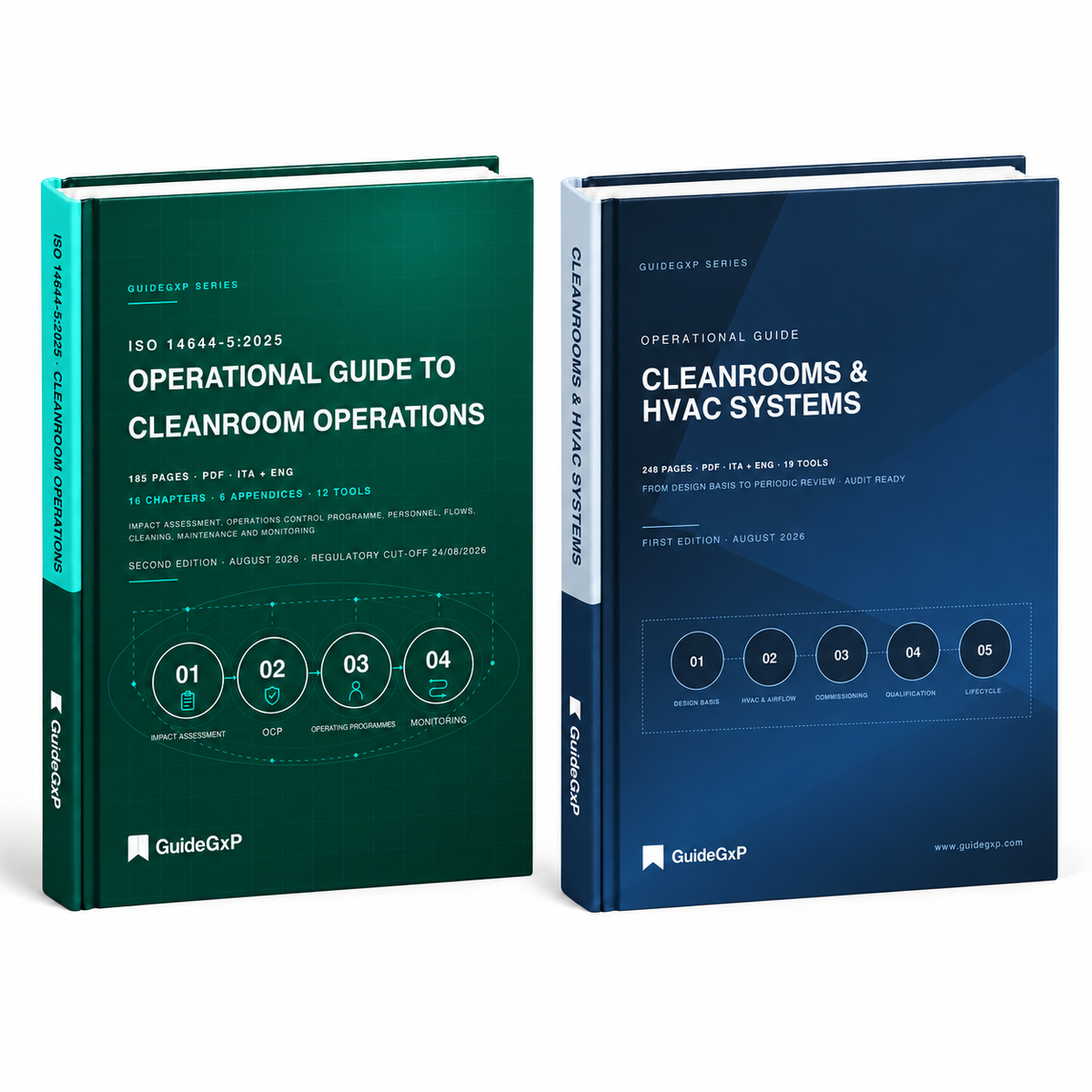 Cleanroom Complete — Progettazione + Operations (2 guide + 2 toolkit)