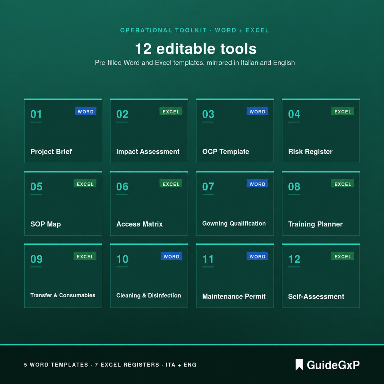 El toolkit de la segunda edición: 12 herramientas editables, 5 plantillas Word y 7 archivos Excel, en italiano e inglés