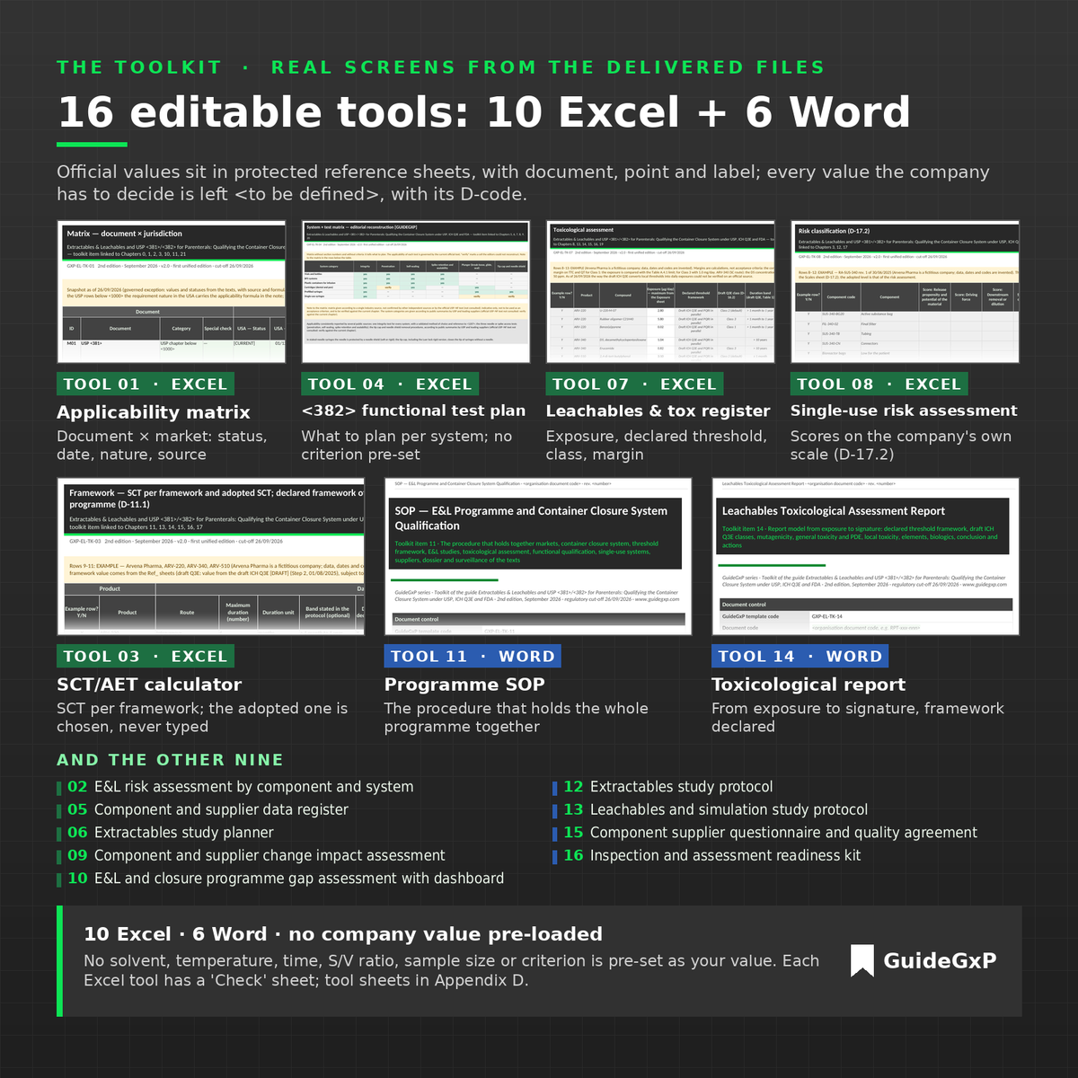 E&L toolkit: 16 editable tools, 10 Excel and 6 Word, including applicability matrix, USP 382 functional test plan, leachables register and E&L programme SOP