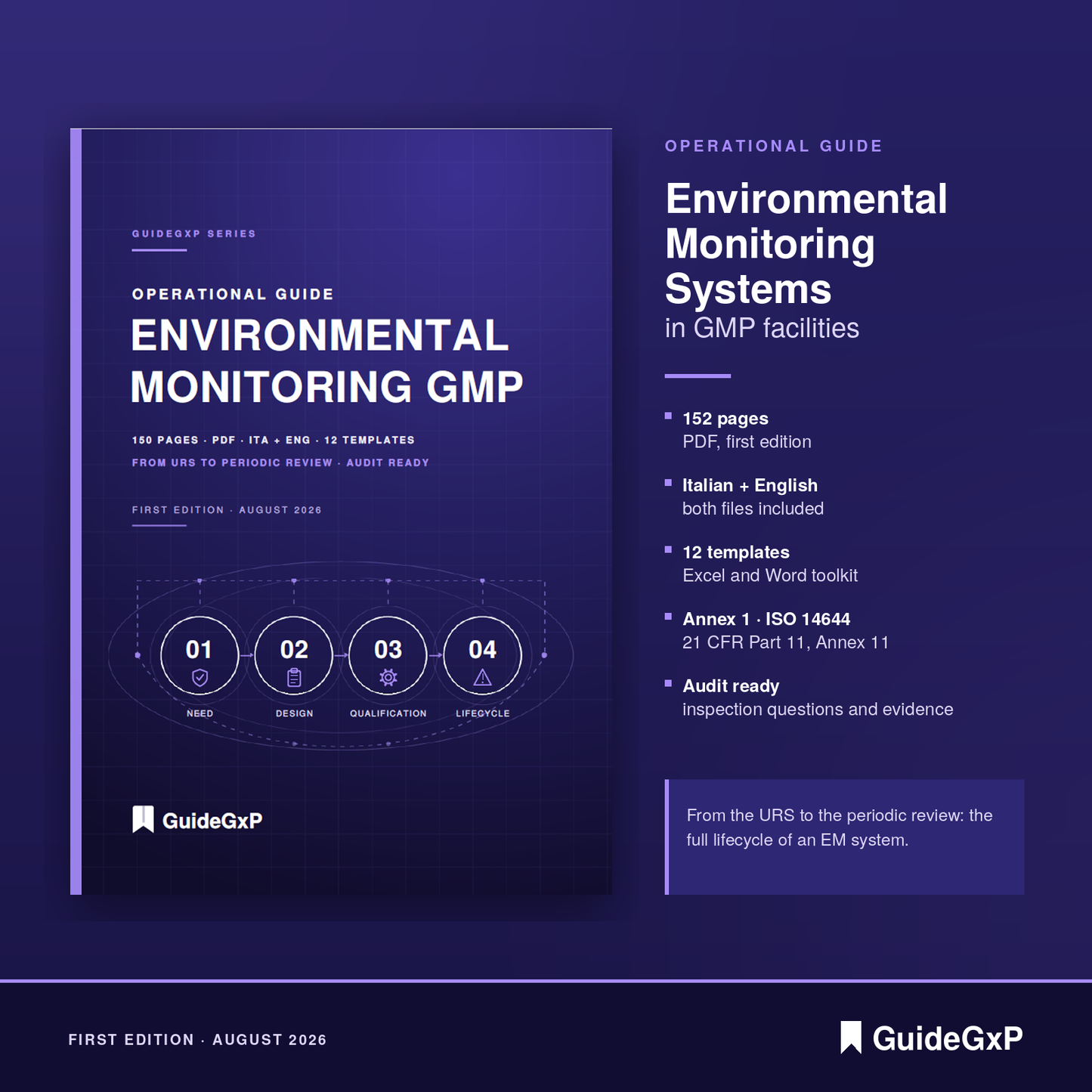 Operational Guide to Environmental Monitoring Systems in GMP Facilities