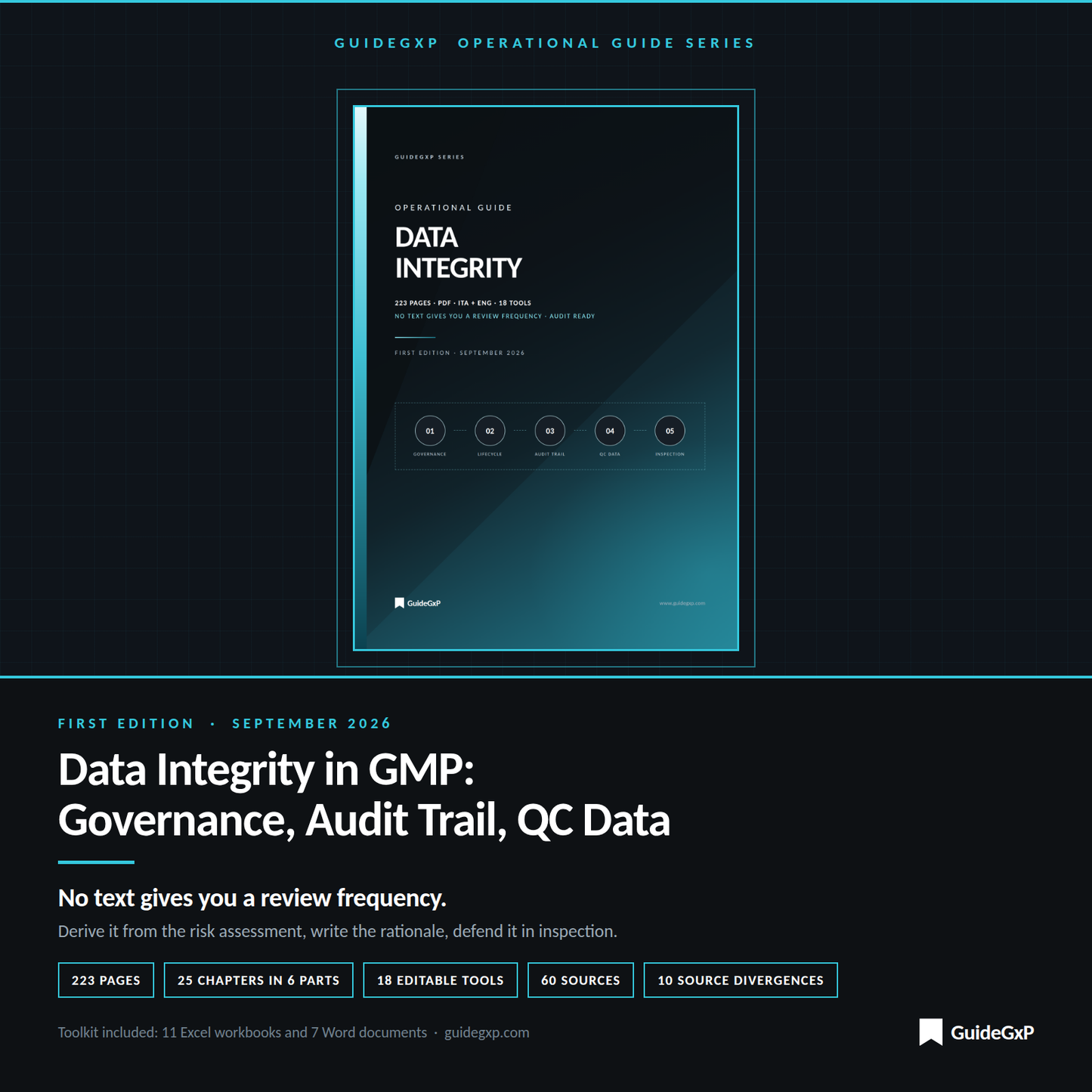 Integridad de datos en GMP – Guía operativa de gobierno del dato, revisión de audit trail y laboratorios de CC
