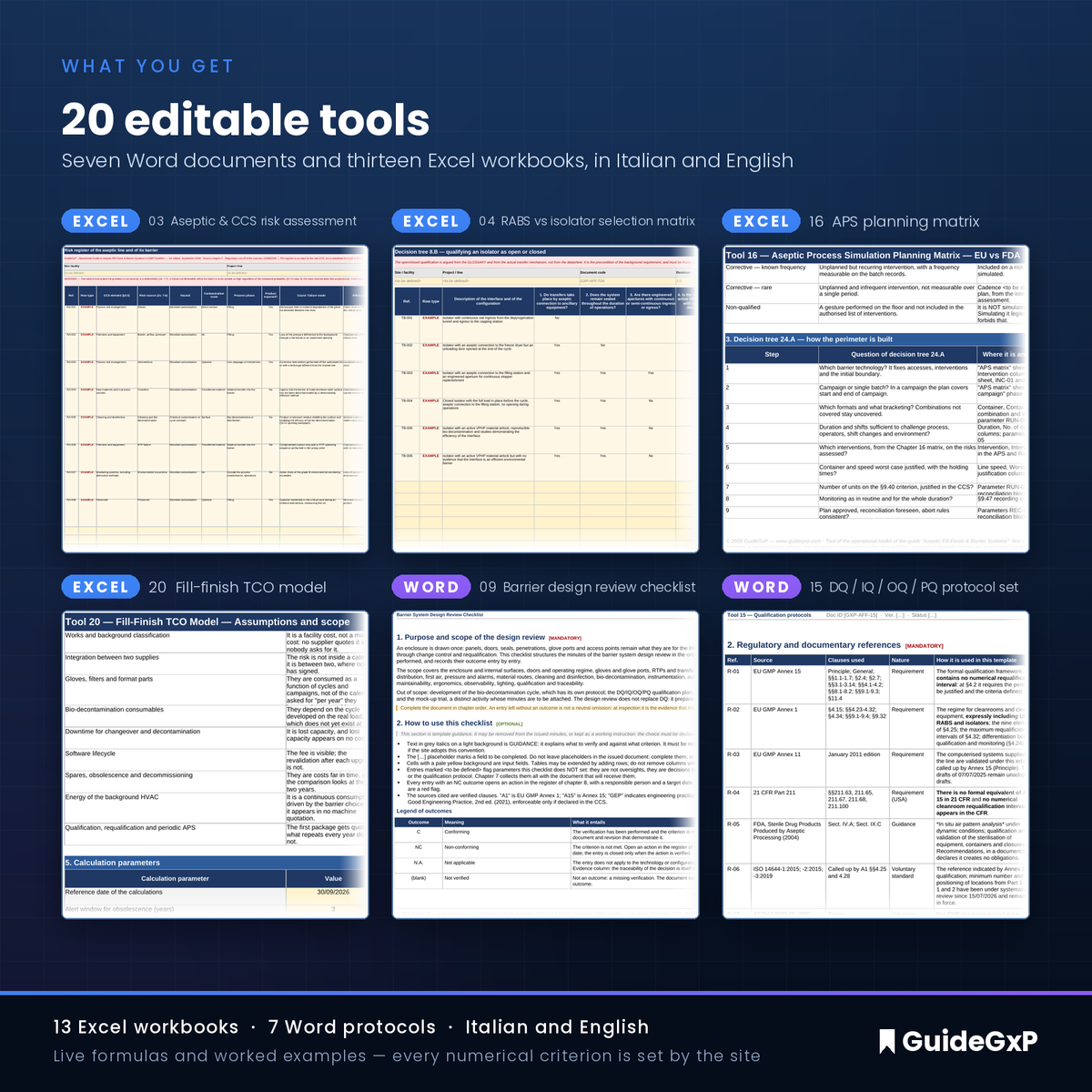 Le toolkit : 20 outils modifiables, 7 modèles Word et 13 fichiers Excel, en italien et en anglais