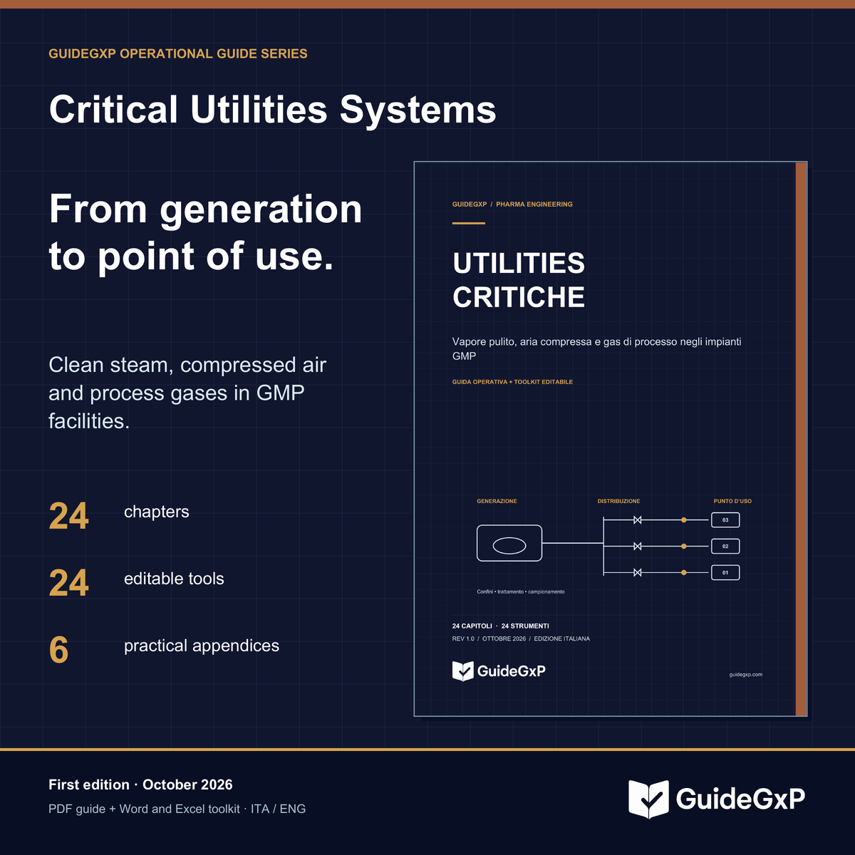 Copertina dell'edizione italiana — Utilities critiche, vapore pulito, aria compressa e gas di processo