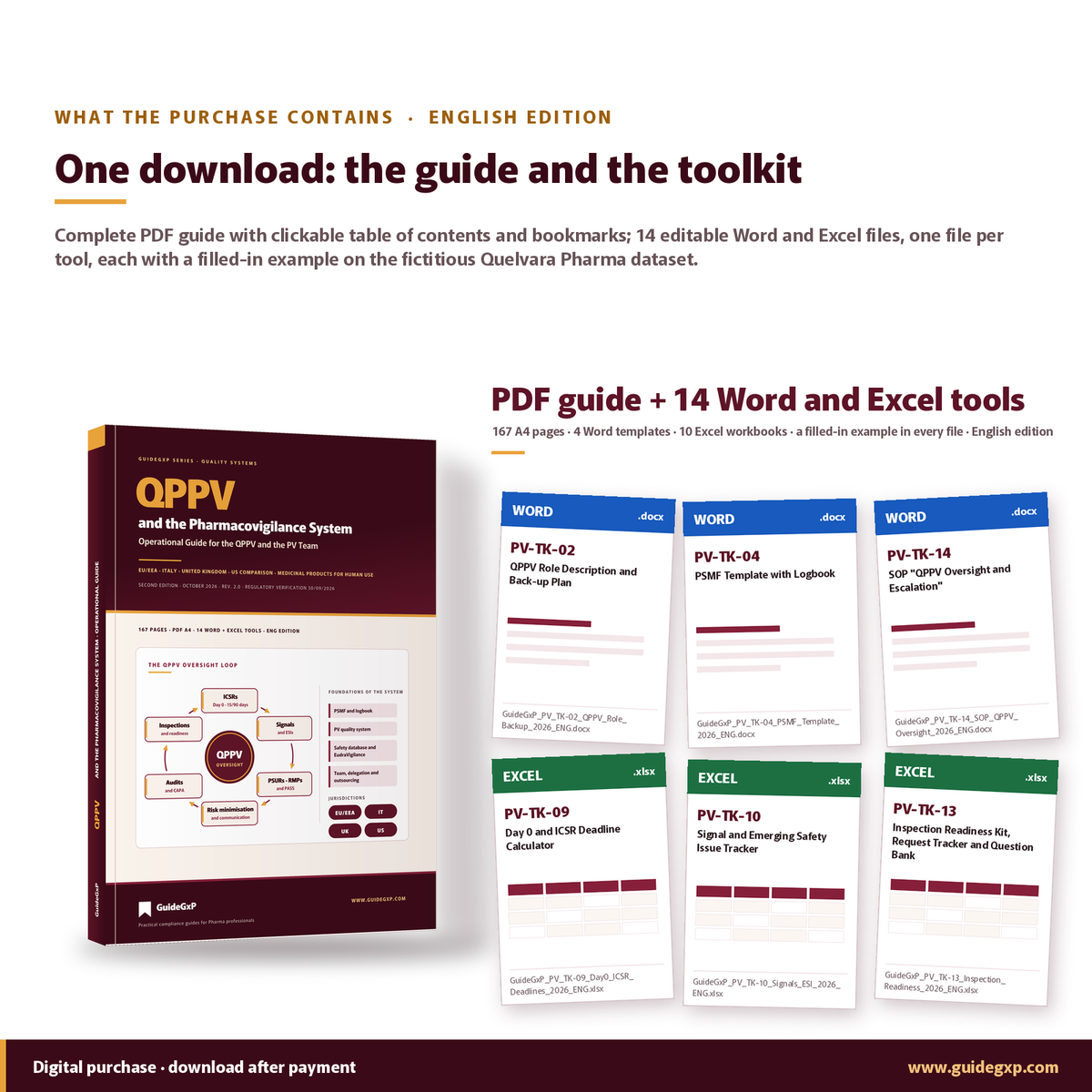 Lieferumfang des QPPV-Leitfadens, englische Ausgabe: PDF mit 167 Seiten, 14 Werkzeuge, 4 Word-Vorlagen, 10 Excel-Mappen
